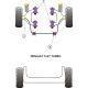Front Anti Roll Bar Inner Mount 21-23mm