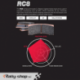 CL BRAKES 4195 zavorne obloge - RC8